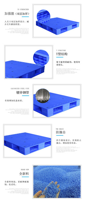 到2029 年可重復(fù)使用和循環(huán)塑料托盤，塑料周轉(zhuǎn)箱的未來
